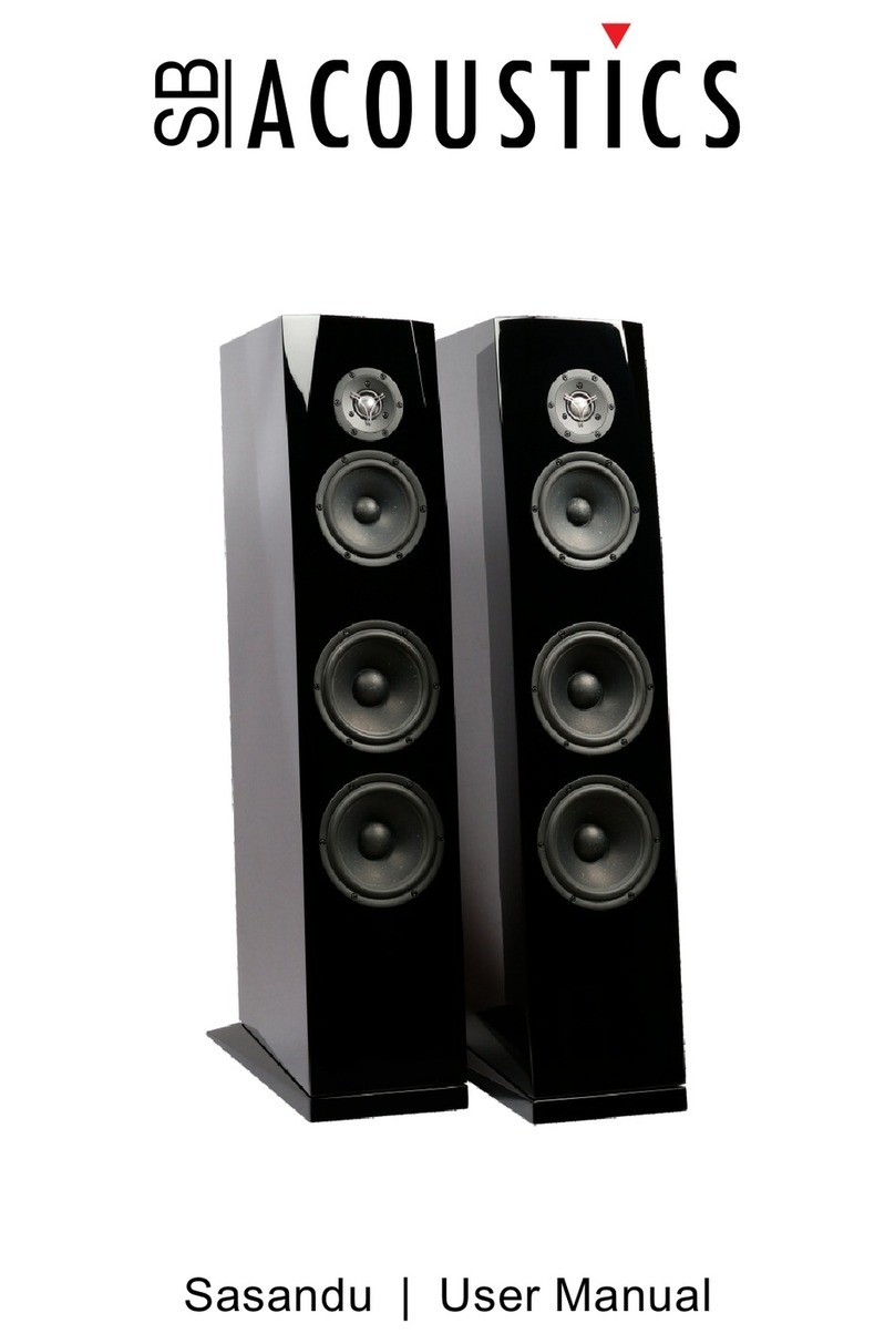 SB Acoustics Sasandu user manual