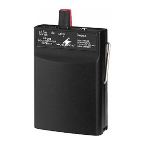 Monacor PA LR-200 manual