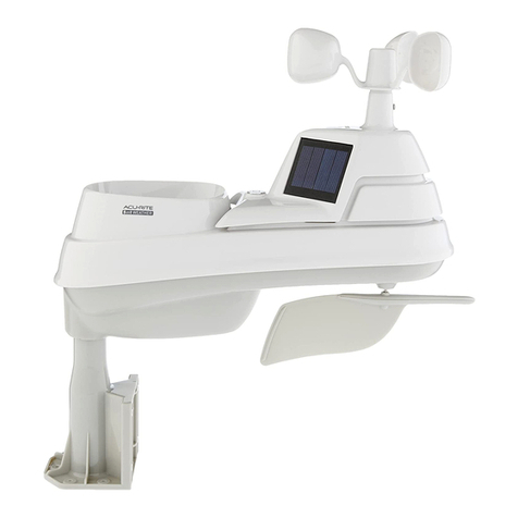ACU-RITE 06014 User manual