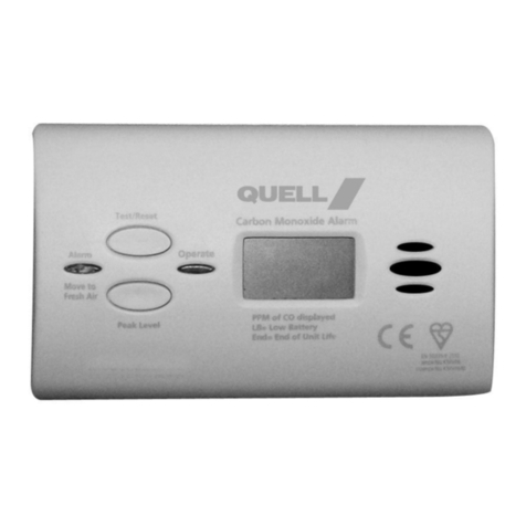 Quell PD04 user guide