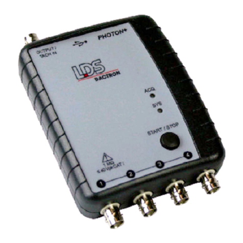 LDS Dactron PHOTON+ System guide