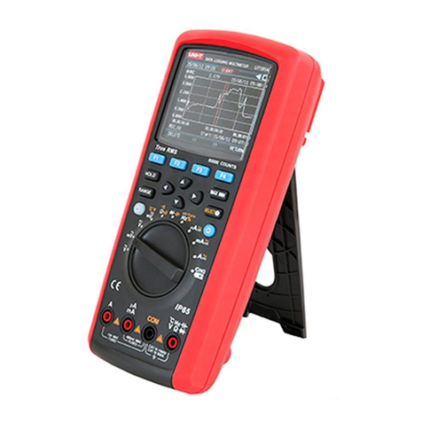 Unit UT181A operating manual