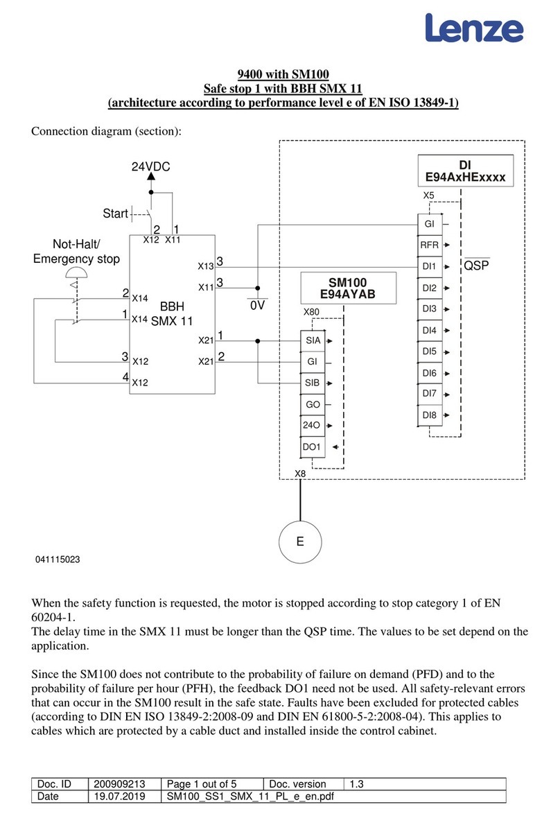 Lenze SM100 User manual
