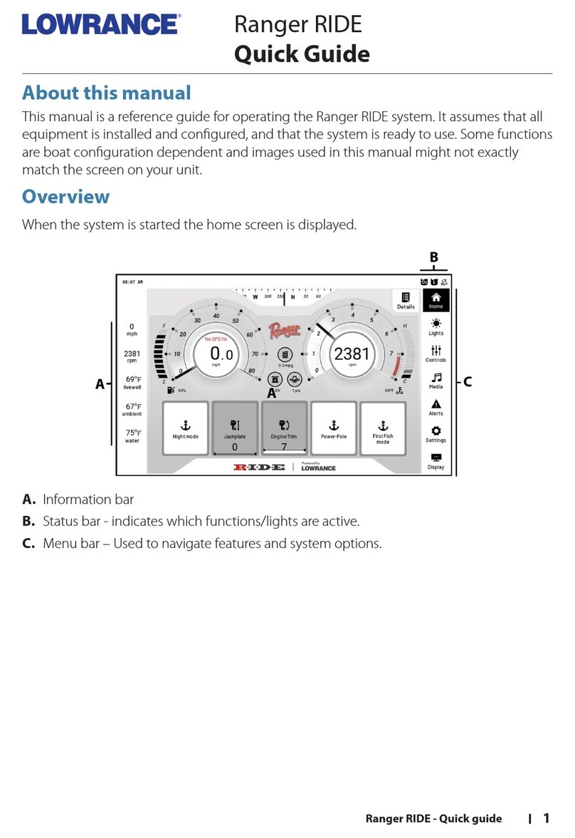 Lowrance Ranger RIDE quick guide