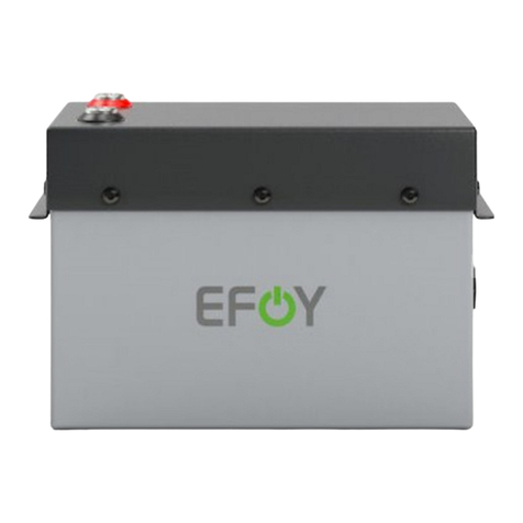 EFOY Li 70 manual