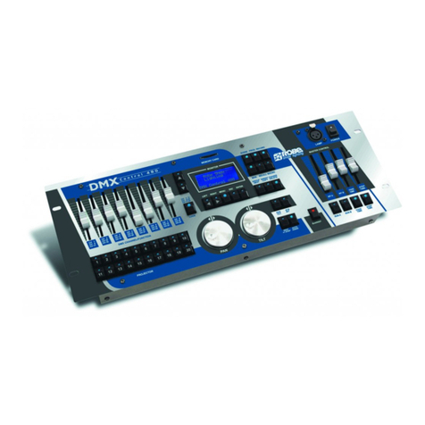 Robe AT Series User manual