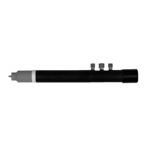 Abicor Binzel AUT-WIG 20G User manual