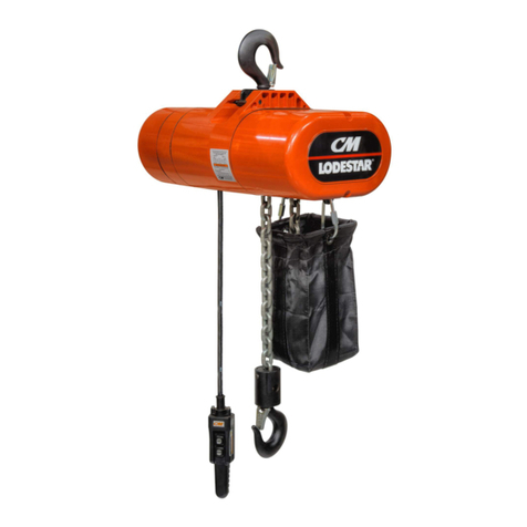 CM LODESTAR User manual