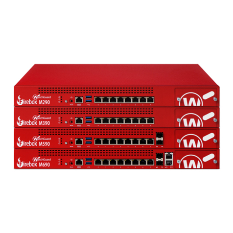 Watchguard Firebox M290 User manual