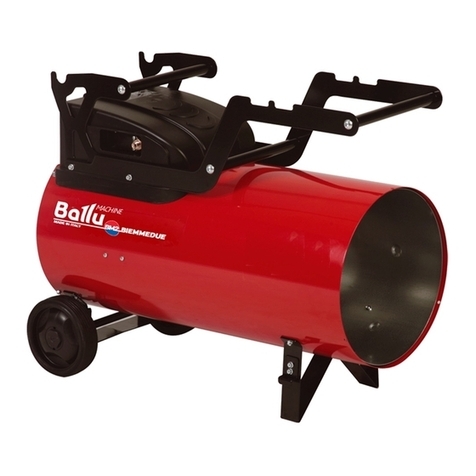 Ballu GP 30A User manual