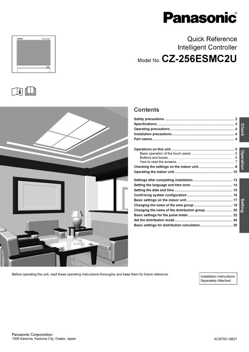 Panasonic CZ-256ESMC2U User manual Panasonic CZ-256ESMC2U User manual