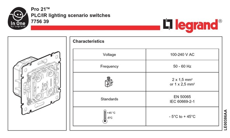 LEGRAND Pro 21 7756 39 manual