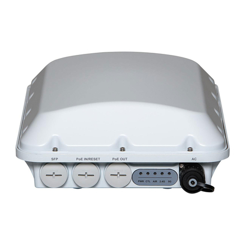 Ruckus Wireless T710 Quick setup guide