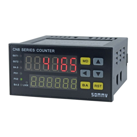 SOMMY CN Series user manual