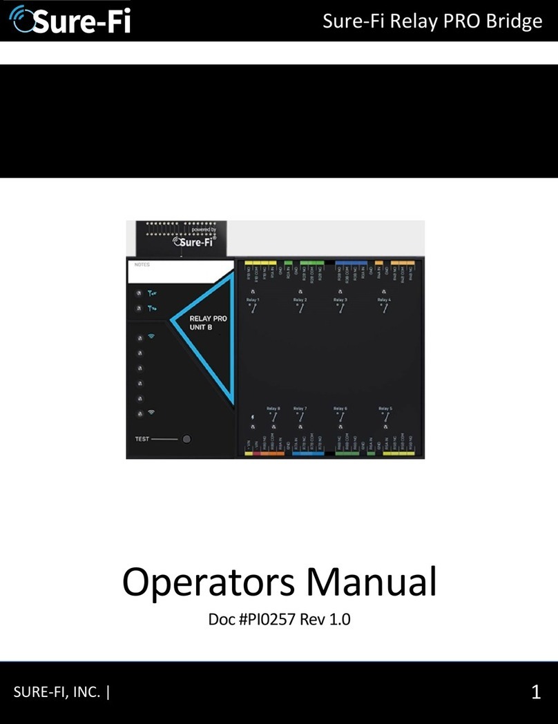 SURE-FI Relay PRO Bridge Operator's manual