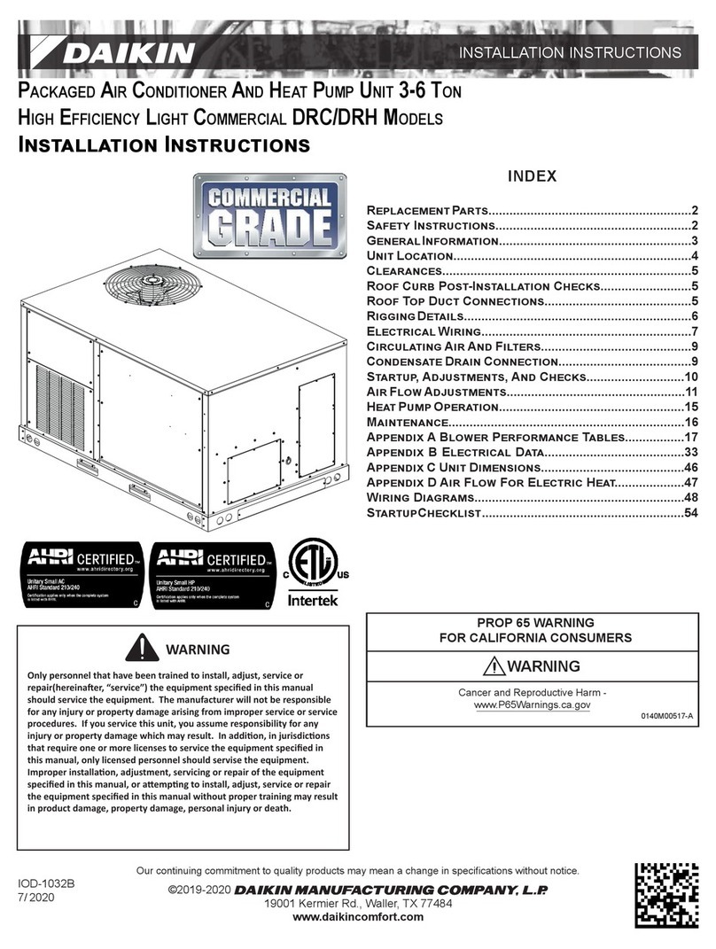 Daikin DRC036 User manual