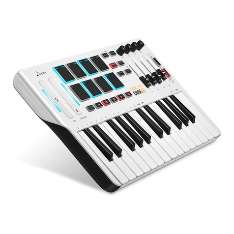 Donner DMK 25 MIDI Guide