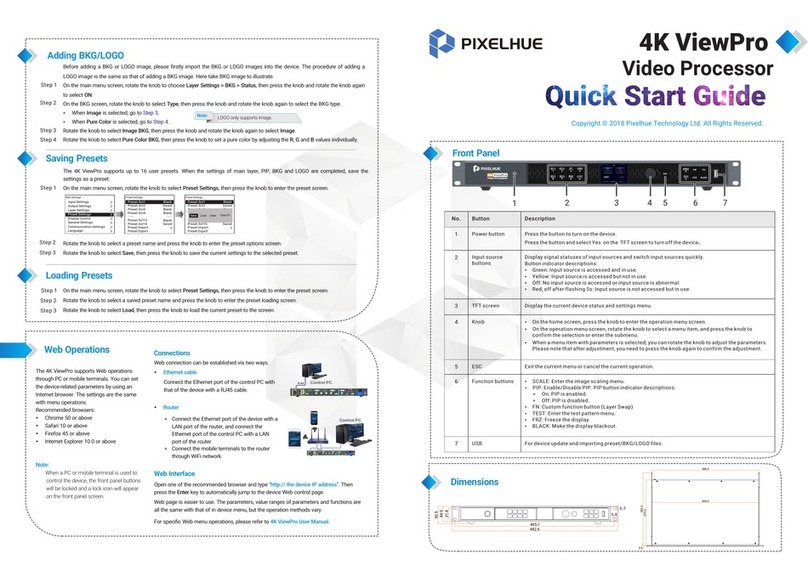 PIXELHUE 4K ViewPro quick start guide