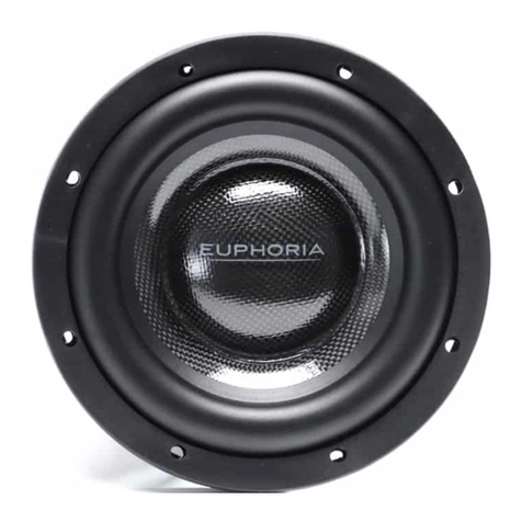 DB Research Euphoria Xpert EXW8NCF user manual
