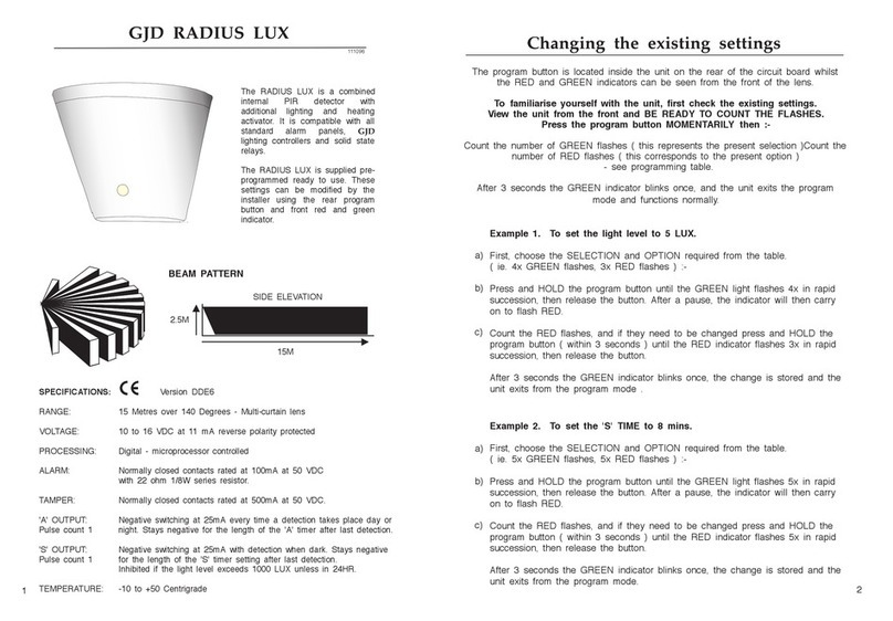 GJD RADIUS LUX User manual GJD RADIUS LUX User manual