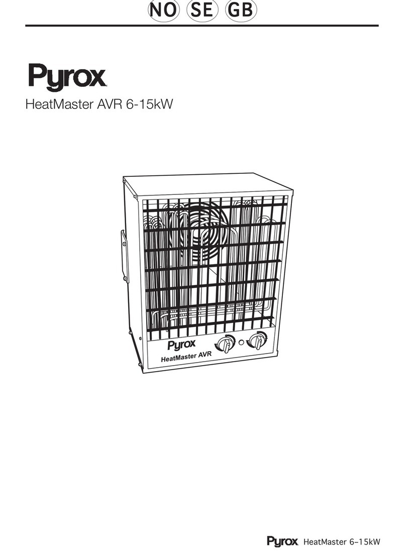 Pyrox HeatMaster AVR quick start guide