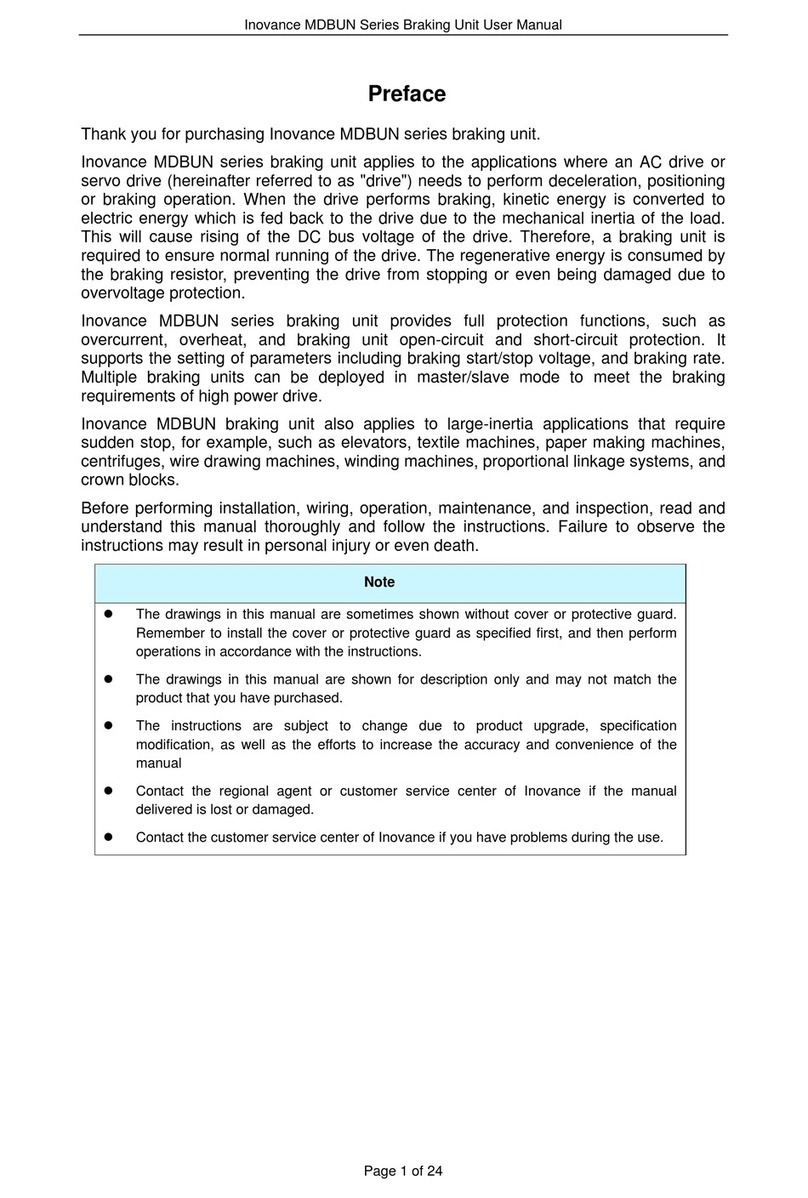 Inovance MDBUN Series user manual