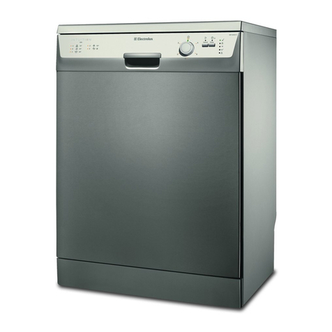 Electrolux ESF 63020 user manual