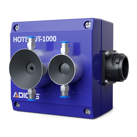 GTE ADICOS HOTSPOT-1000 operating manual