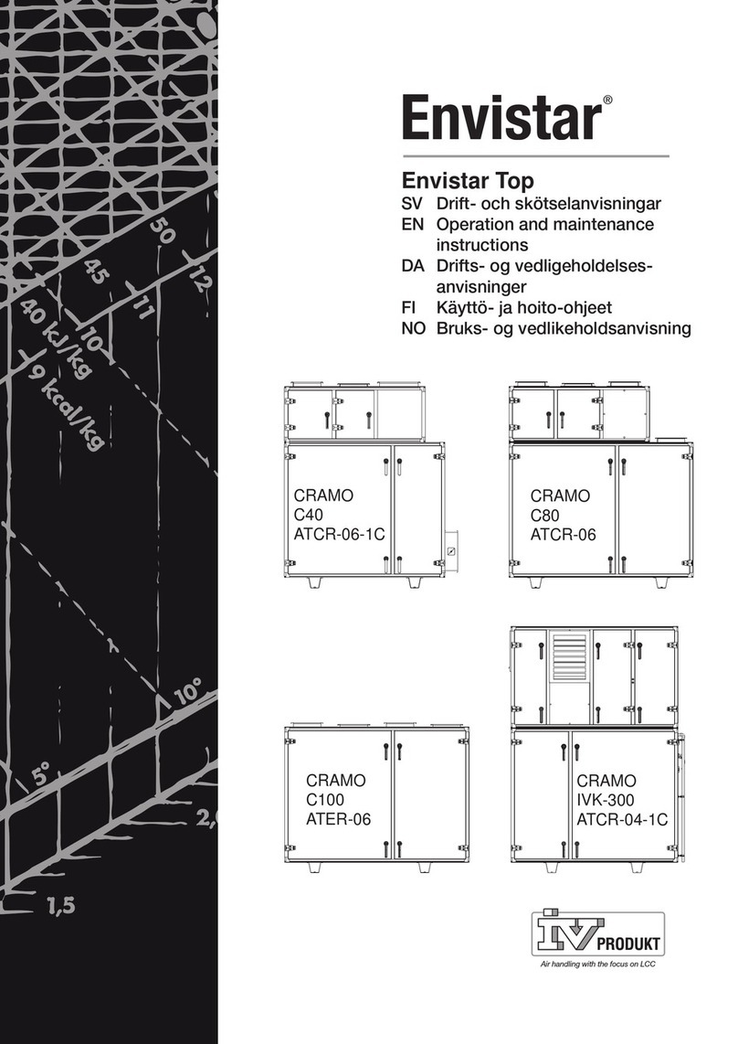 IV Produkt Envistar Top Operation and maintenance instructions IV Produkt Envistar Top Operation and maintenance instructions