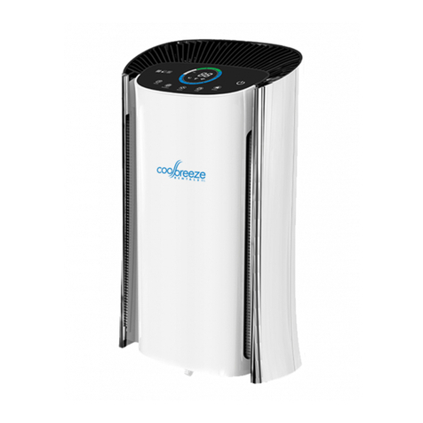 coolbreeze B-C02 manual