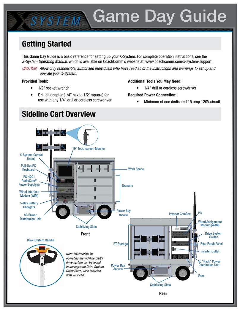 CoachComm X-System Game Day Guide