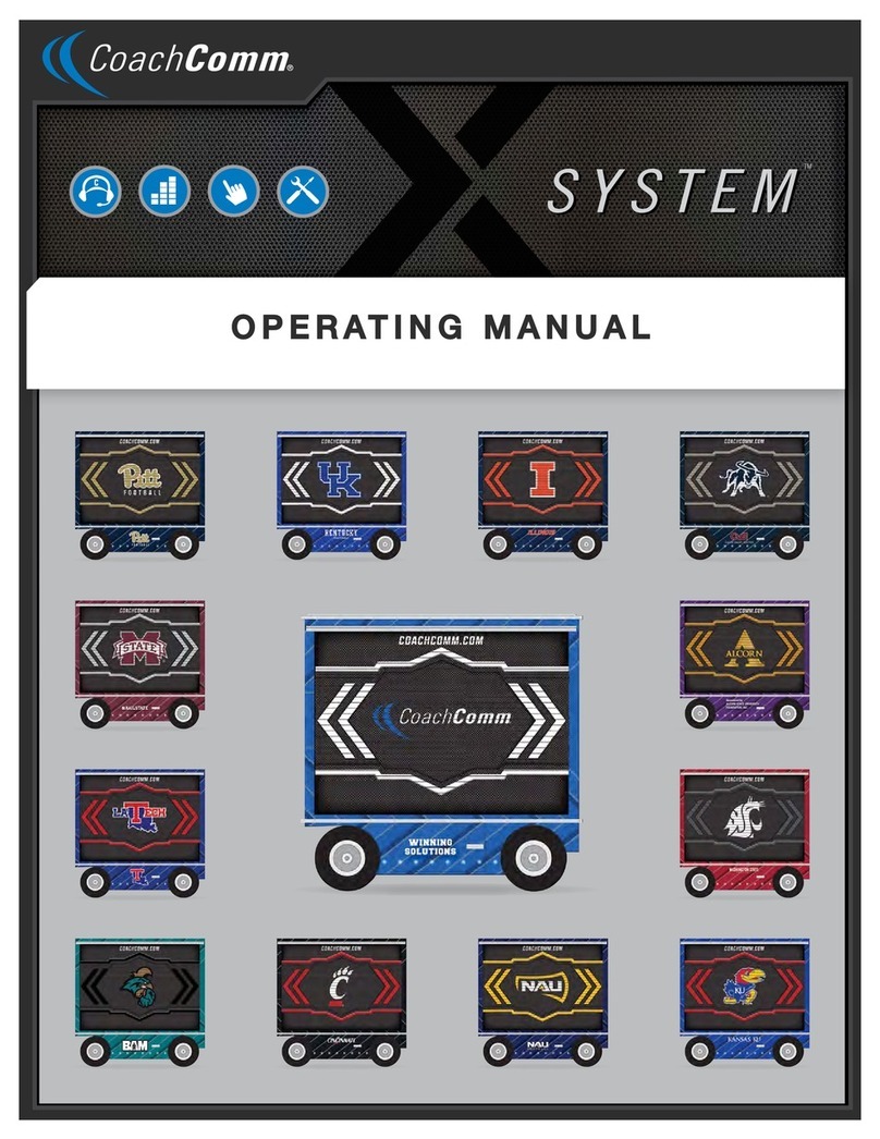 CoachComm X SYSTEM User manual