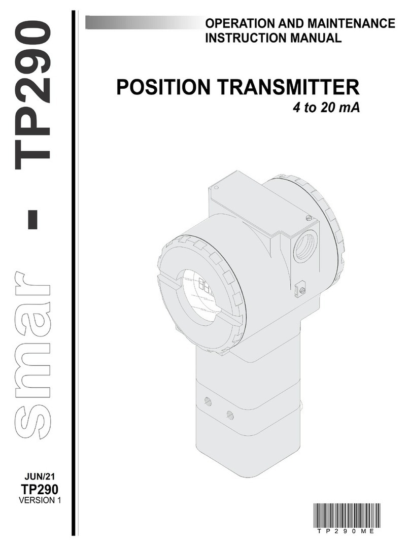 SMAR TP290 Manual