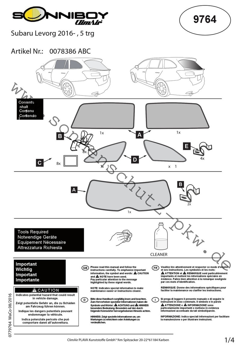 SONNIBOY 0078386 ABC User manual