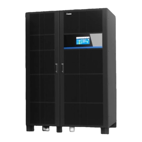 Delta DPH series User manual