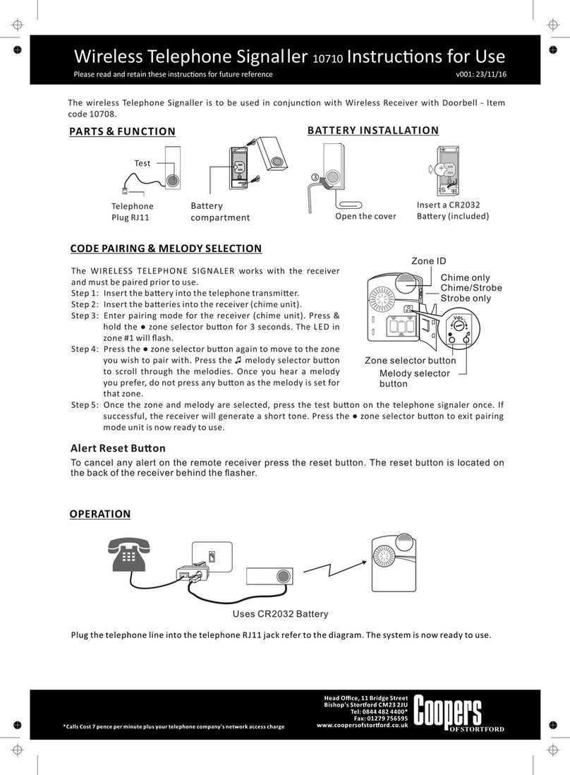Coopers of Stortford 10710 Instructions for use