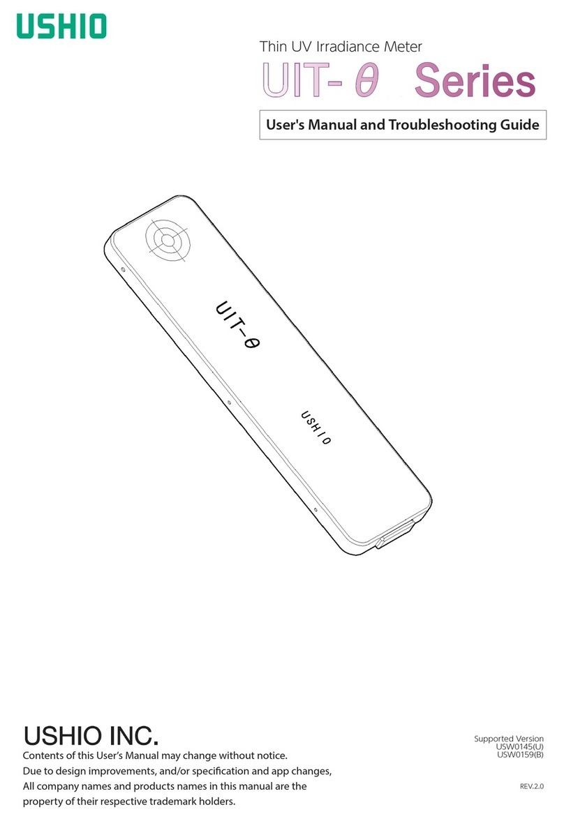 Ushio UIT-0 Series User manual