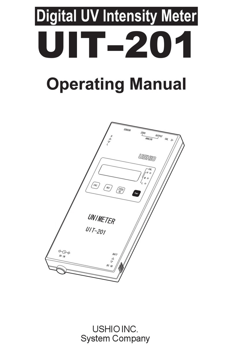 Ushio UIT-201 User manual