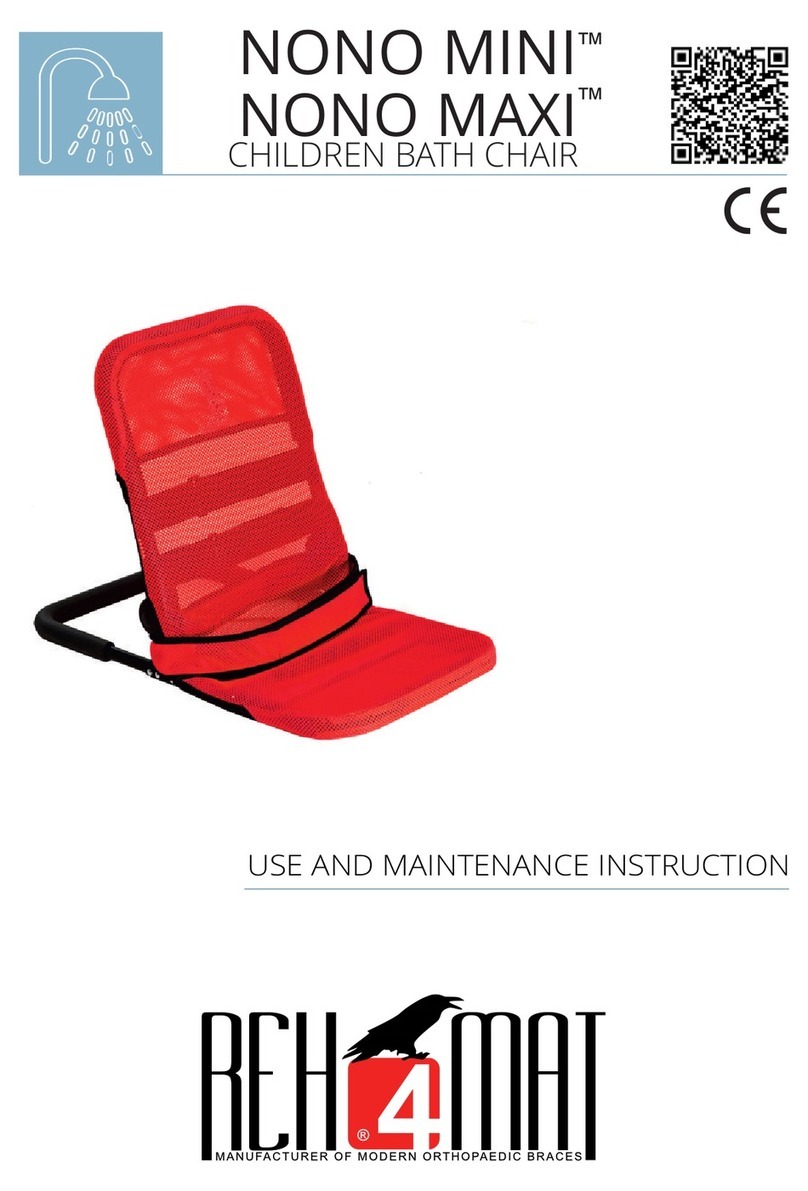 REH4MAT NONO MINI User guide
