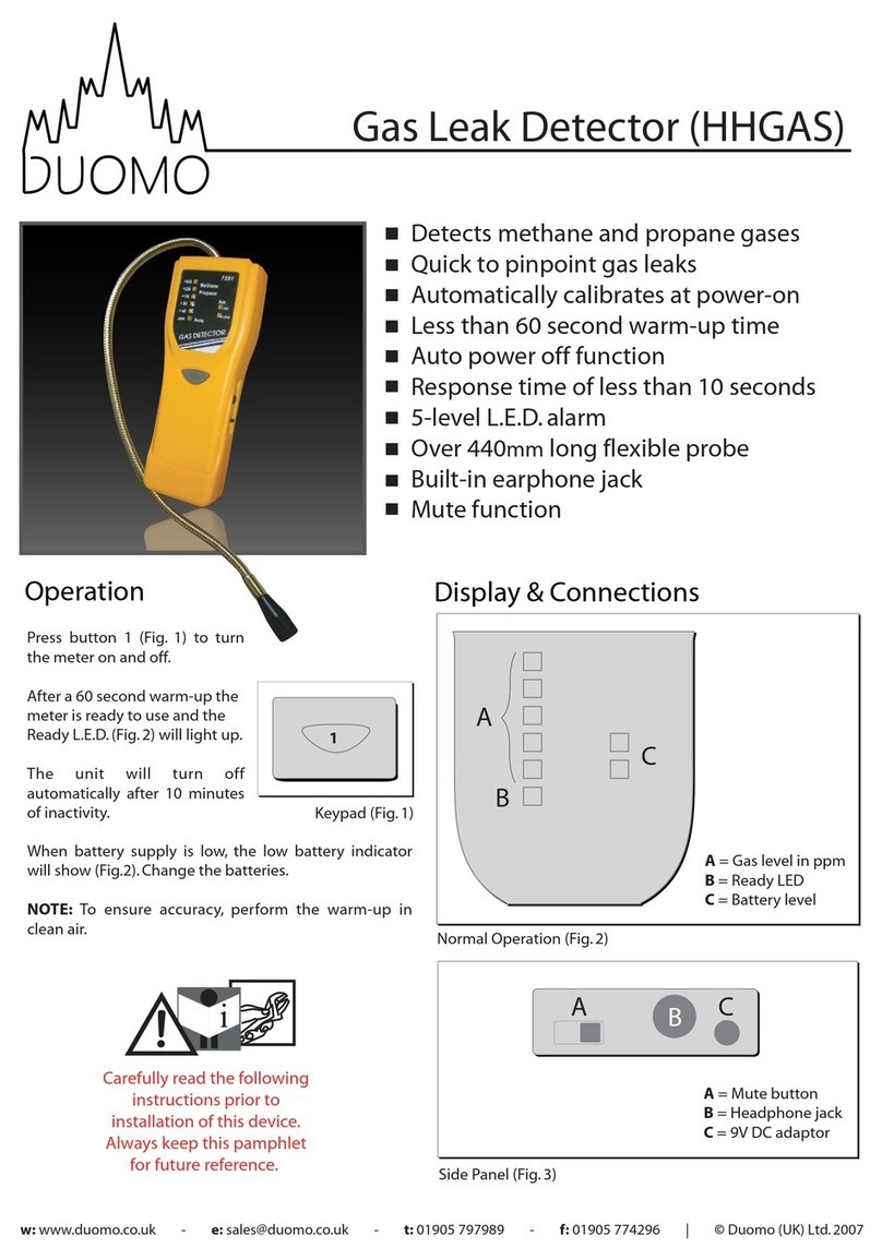 Duomo HHGAS quick start guide