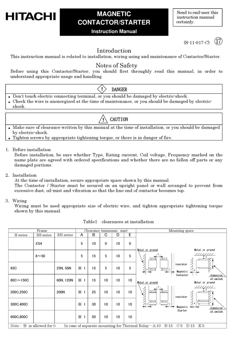Hitachi H Series User manual