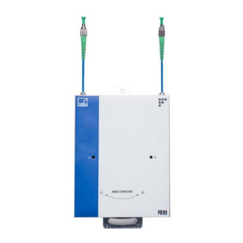 HBM FS64 User manual