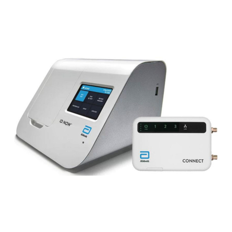 Abbott CONNECT Setup guide