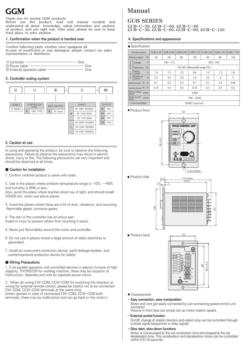 GGM GUB Series manual