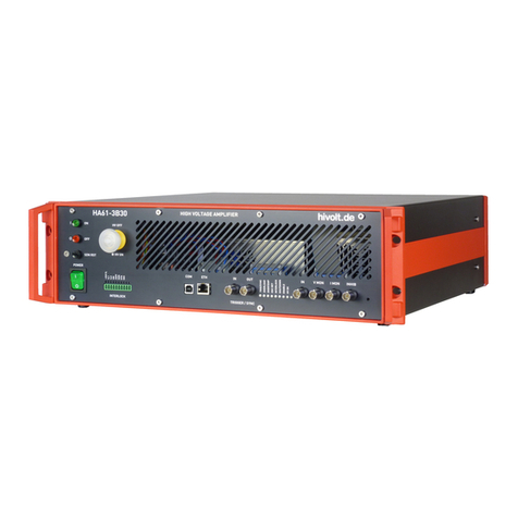 hivolt HA61-3B30 User manual