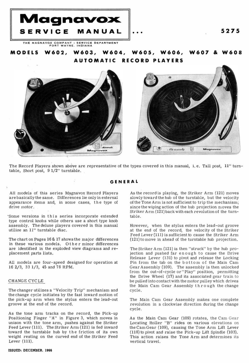 Magnavox W602 User manual