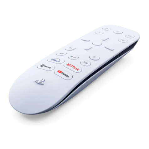 Sony PlayStation CFI-ZMR1 manual
