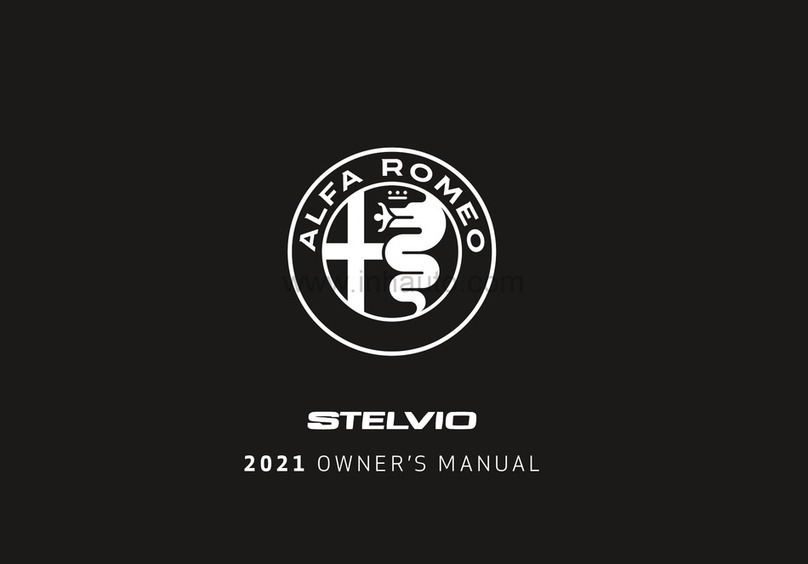Alfa Romeo STELVIO 2021 User manual