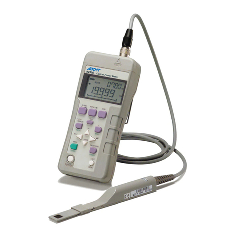 ADCMT 823B Series User manual