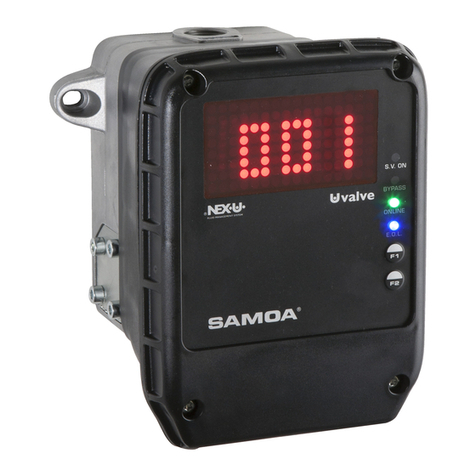 Samoa 383 500 Service guide